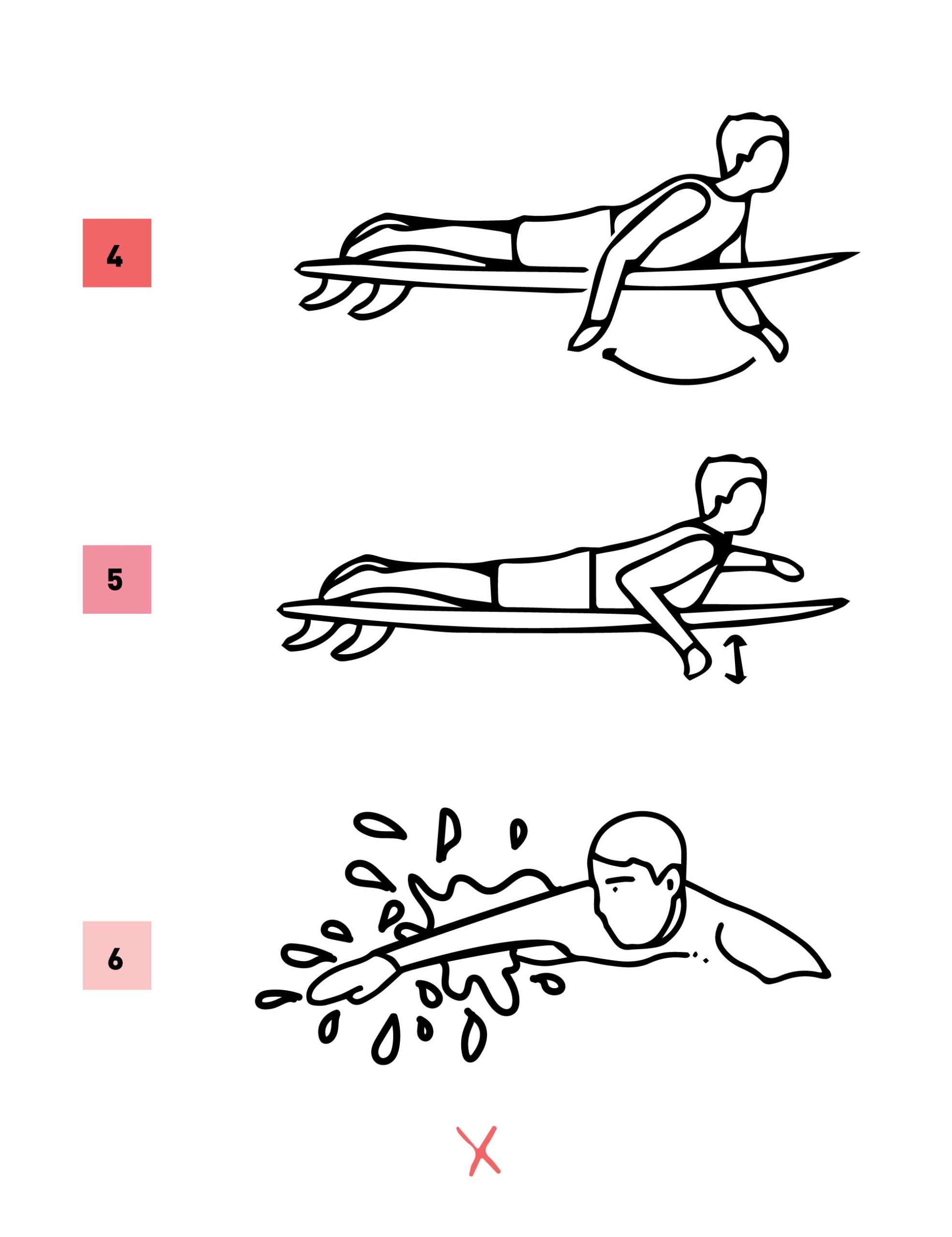 illustration Paddle wrong position