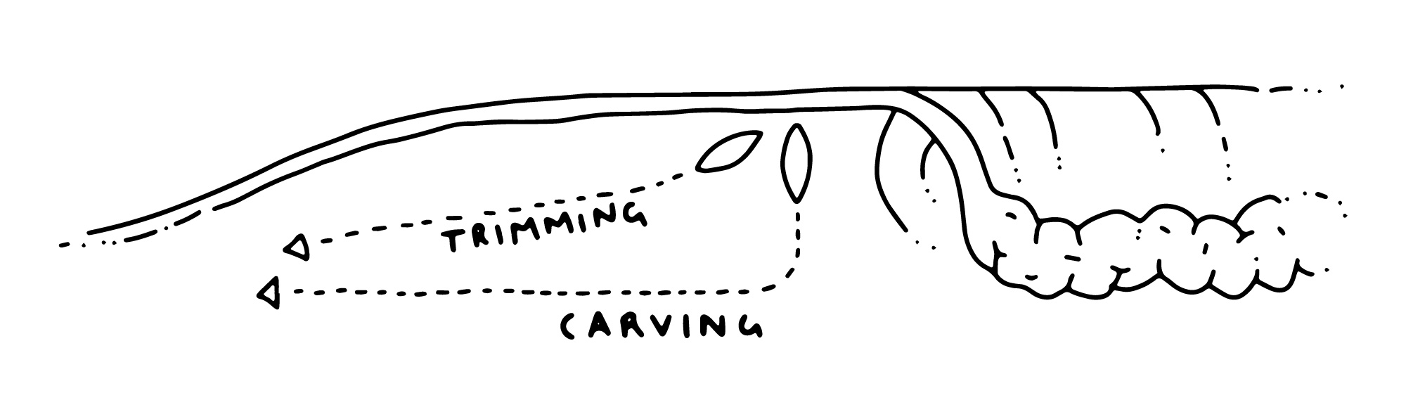 illustration surf trimming VS carving