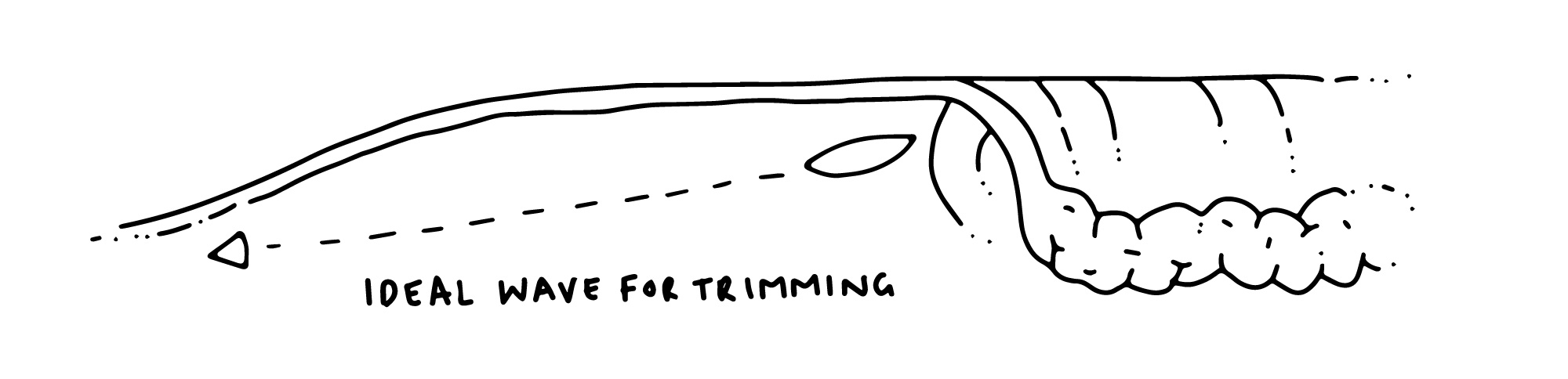 illustration Ideal Wave for Trimming