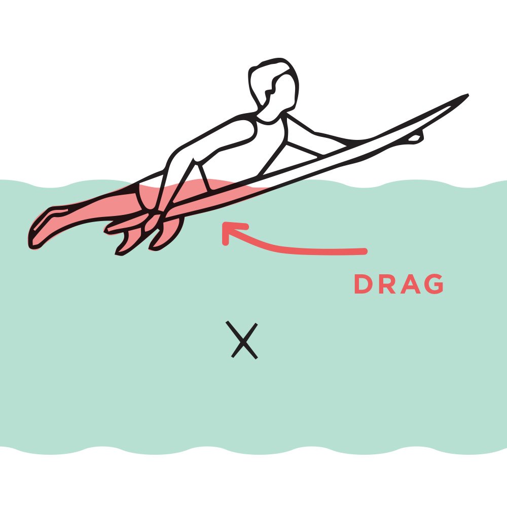 illustration paddle drag