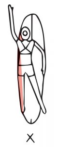 illustration paddle position