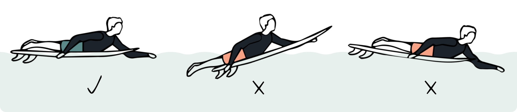 Paddle Technique- Vertical Body Position