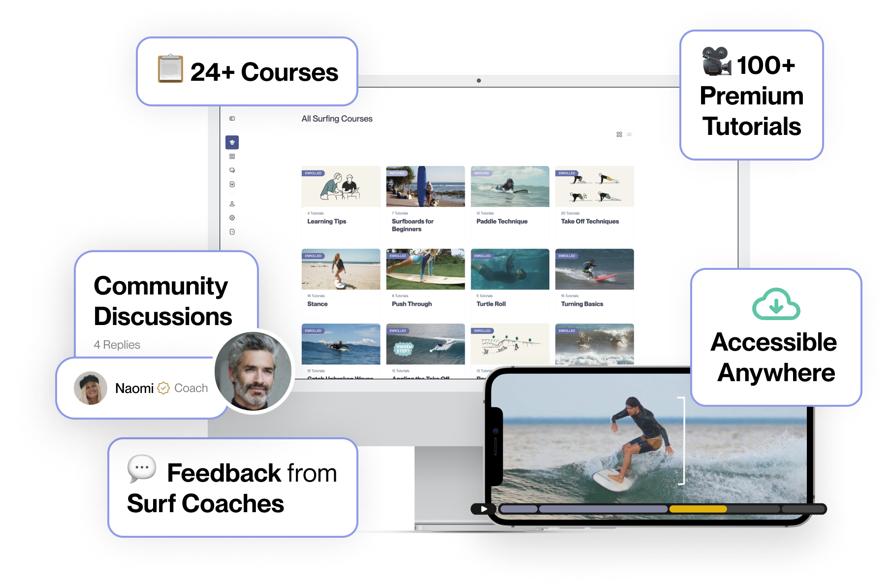 Platform Presentation Mobile Learn to Surf